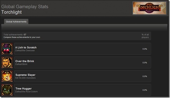 torchlight_achievements